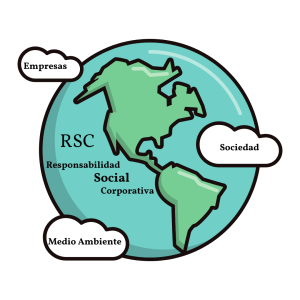 RSC Responsabilidad Social Corporativa