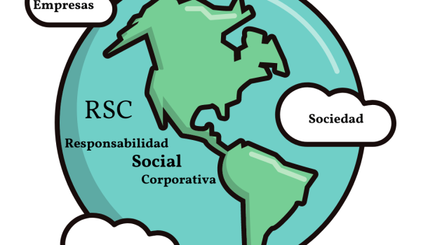 RSC Responsabilidad Social Corporativa