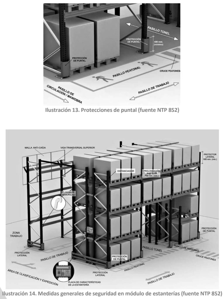 Disposiciones Inspección Técnica de Estanterías